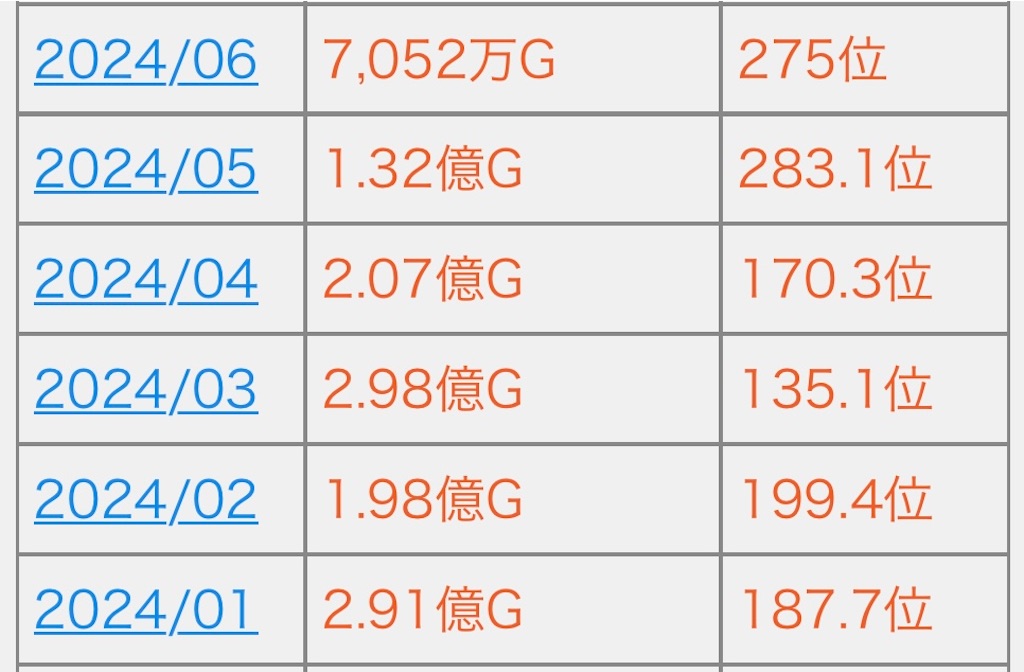 f:id:utane_channel:20240616153245j:image