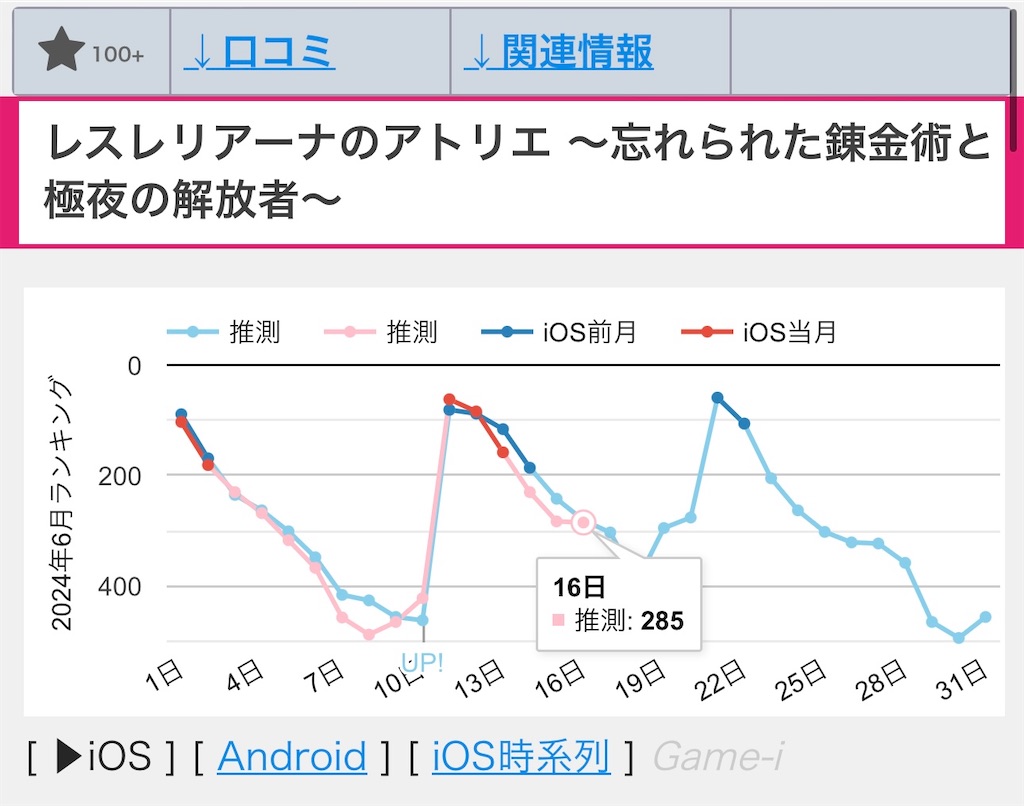 f:id:utane_channel:20240616153248j:image
